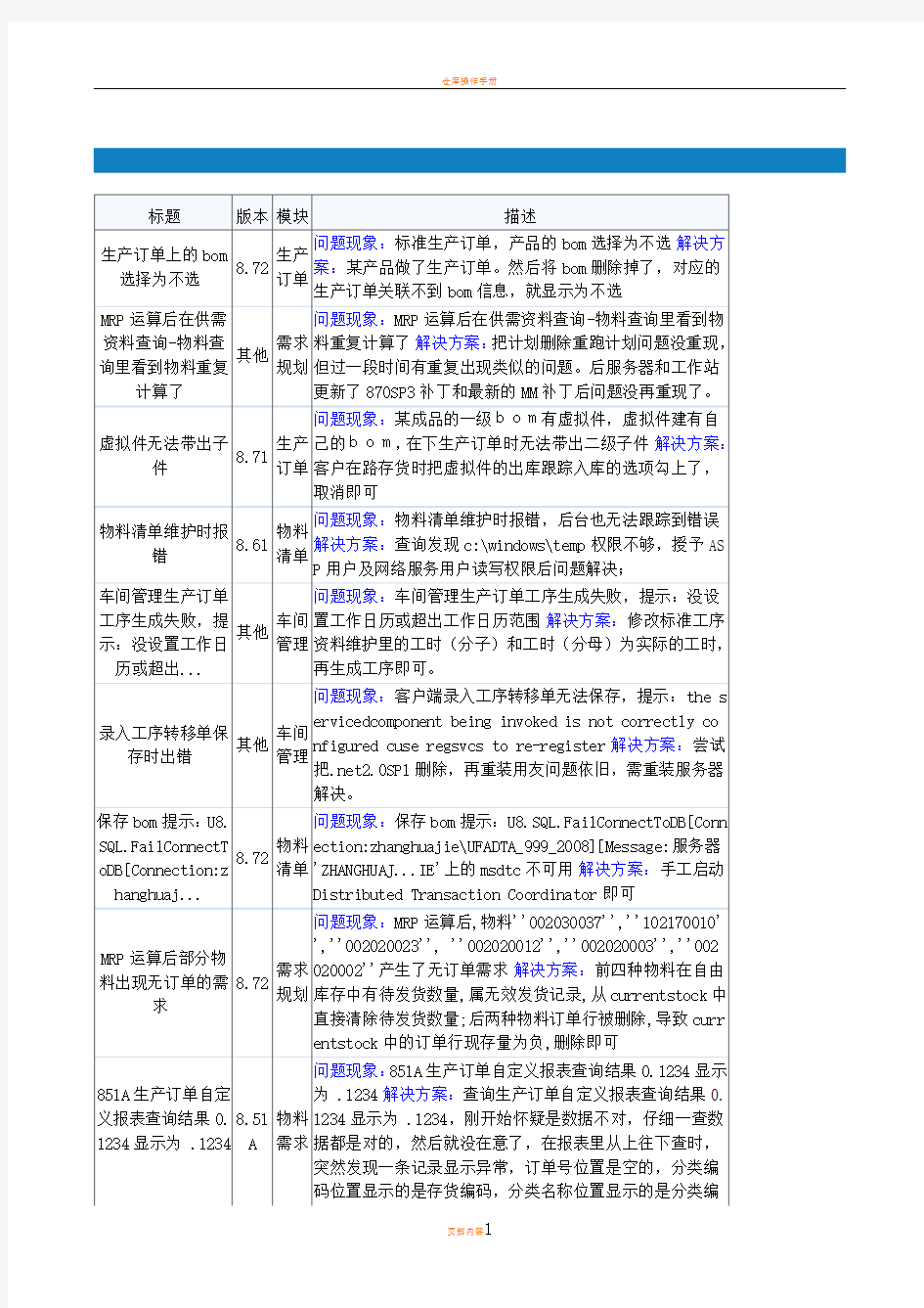 用友U8各个版本常见问题解决方案