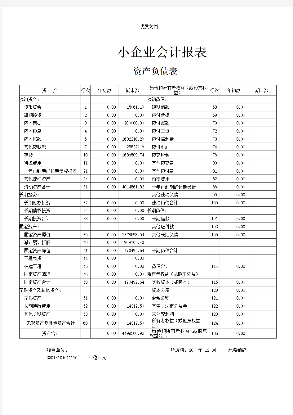 小企业会计报表资产负债表  最新最全