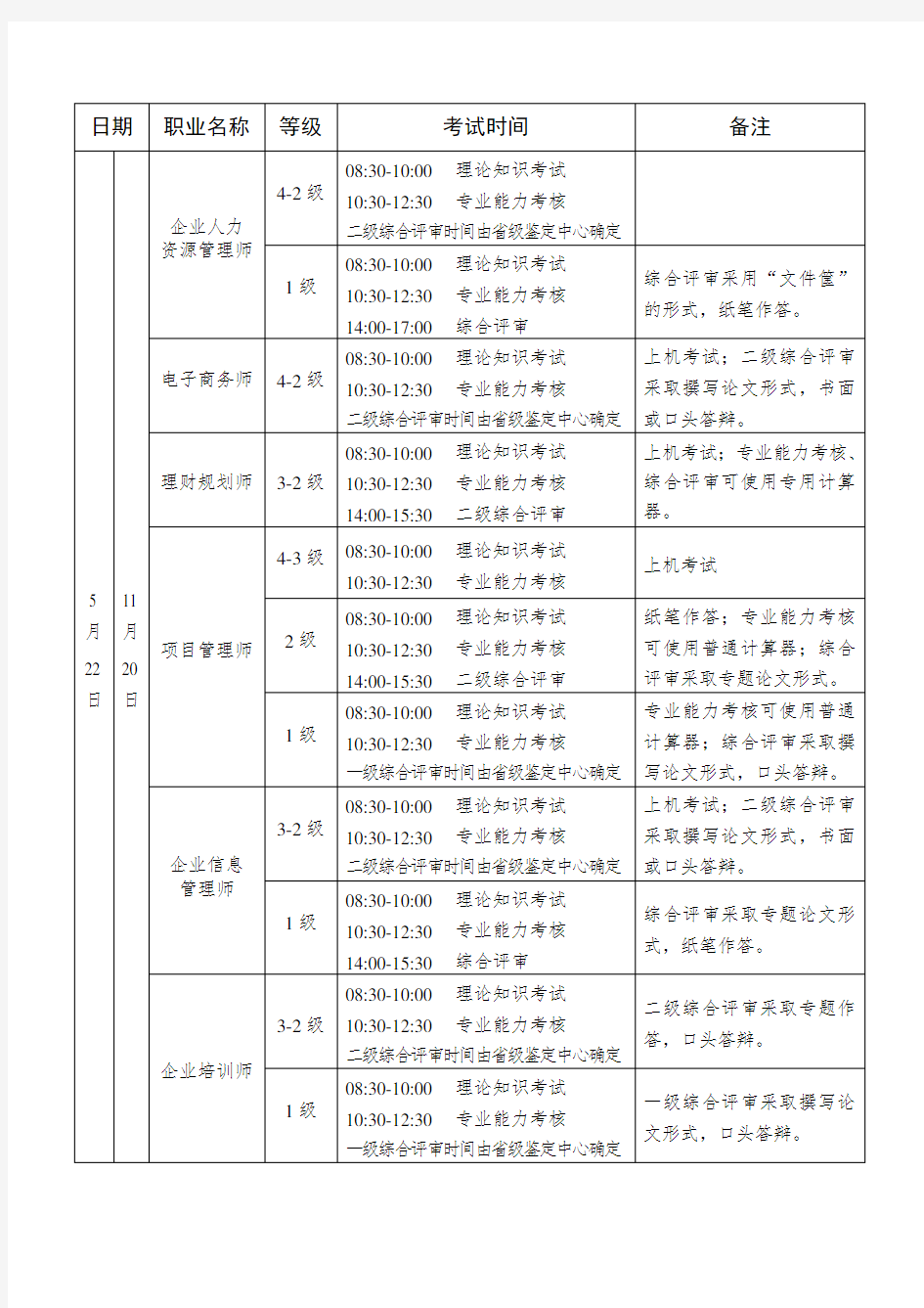 心理咨询师考试时间