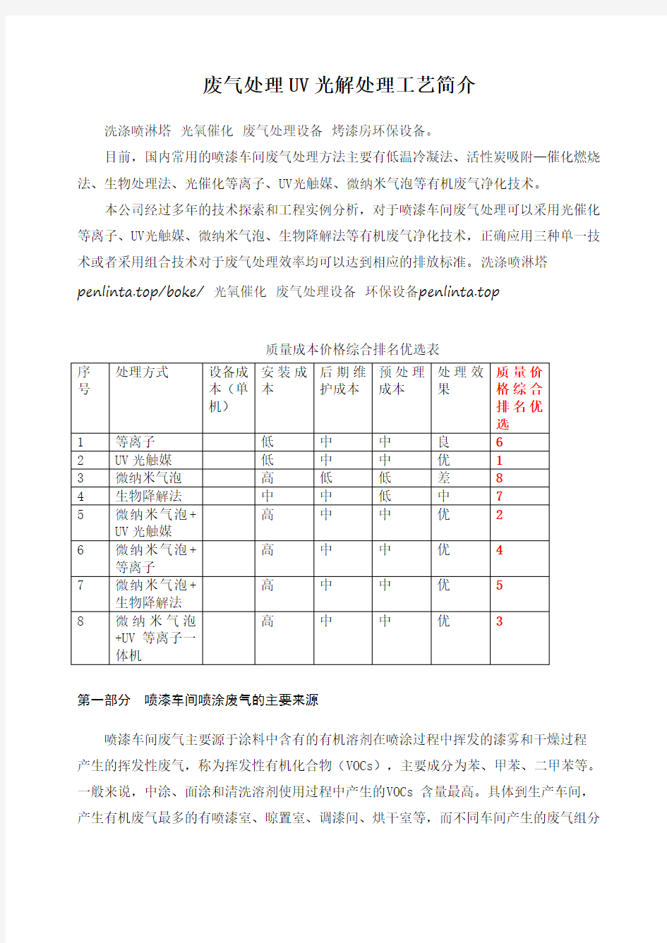 工厂废气处理不得不说的设备：洗涤喷淋塔 光氧催化 等离子废气处理环保设备