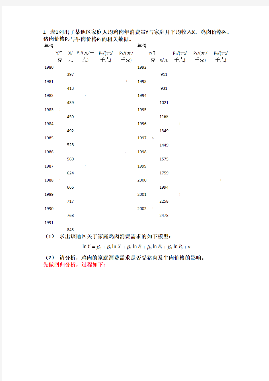 多元线性回归模型的案例分析