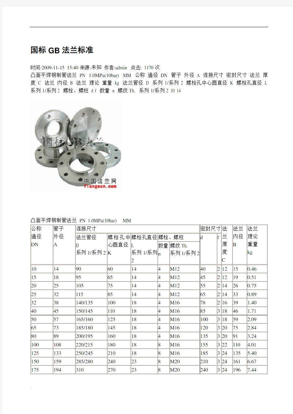 国标GB法兰盘标准尺寸