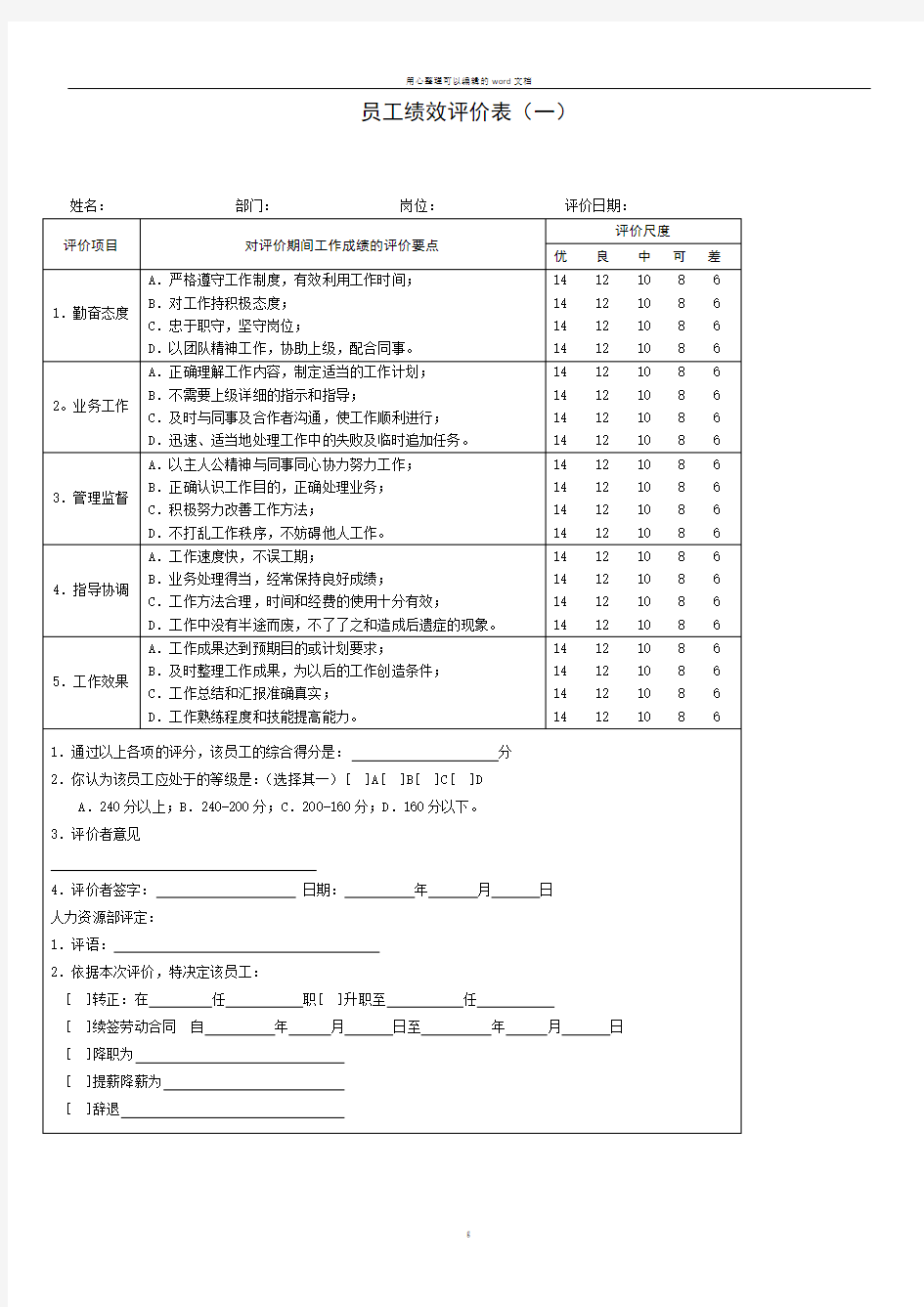 员工绩效考核表格范本大全