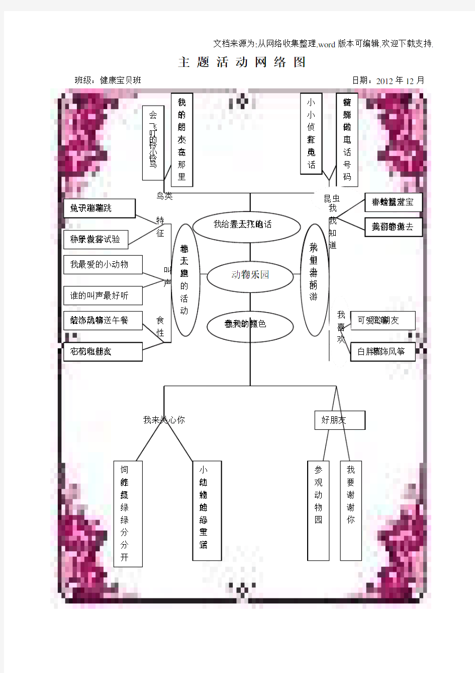 主题活动网络图