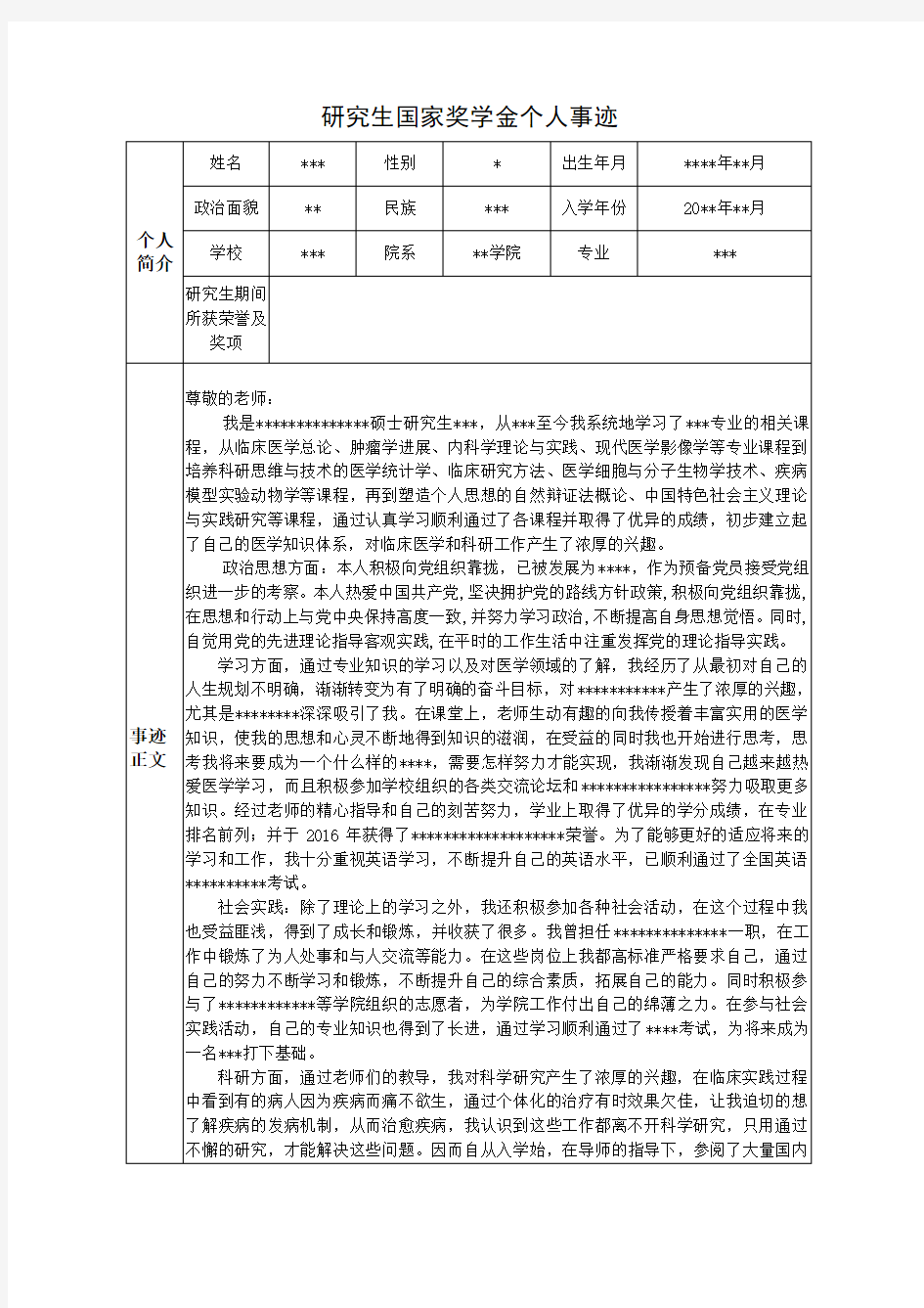 国家奖学金个人评价先进事迹师长点评