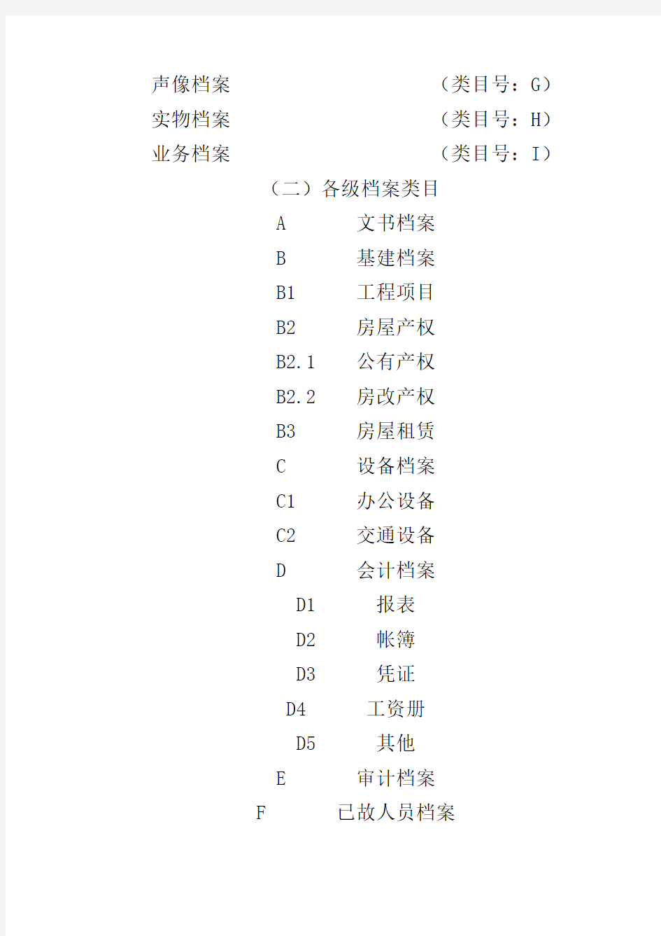 档案综合管理分类方案