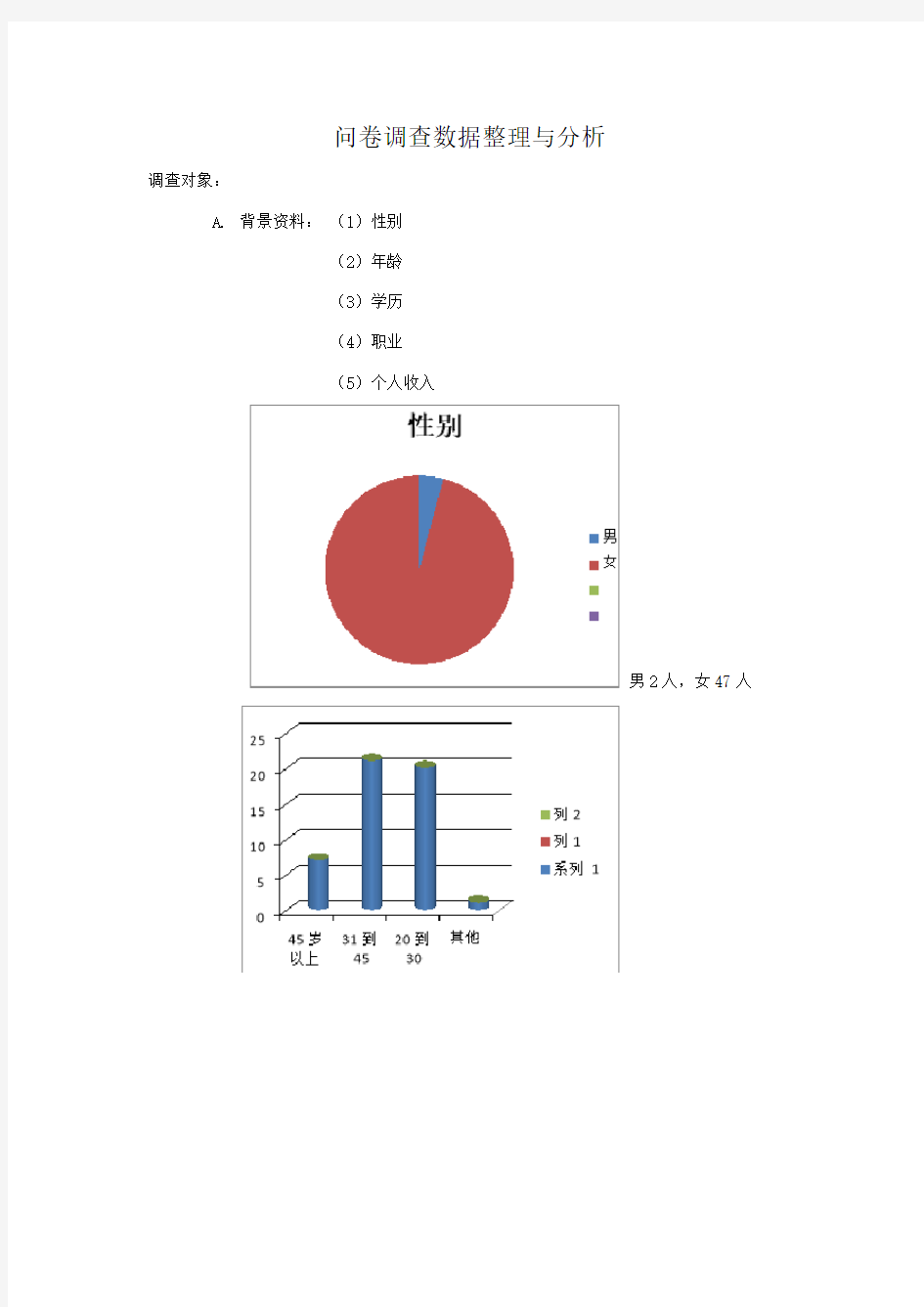 问卷调查数据整理与分析