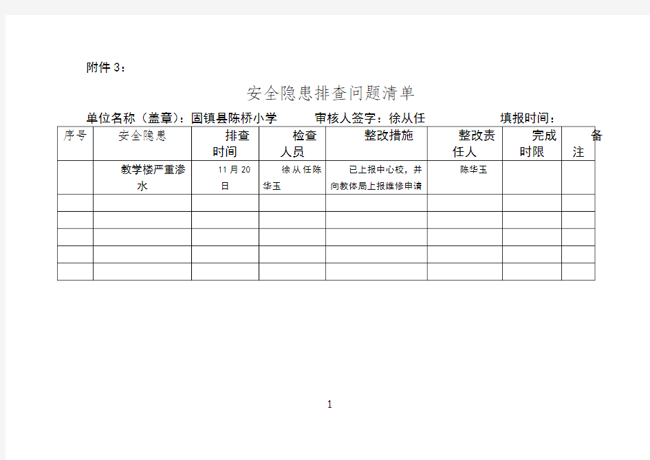 安全隐患排查问题清单