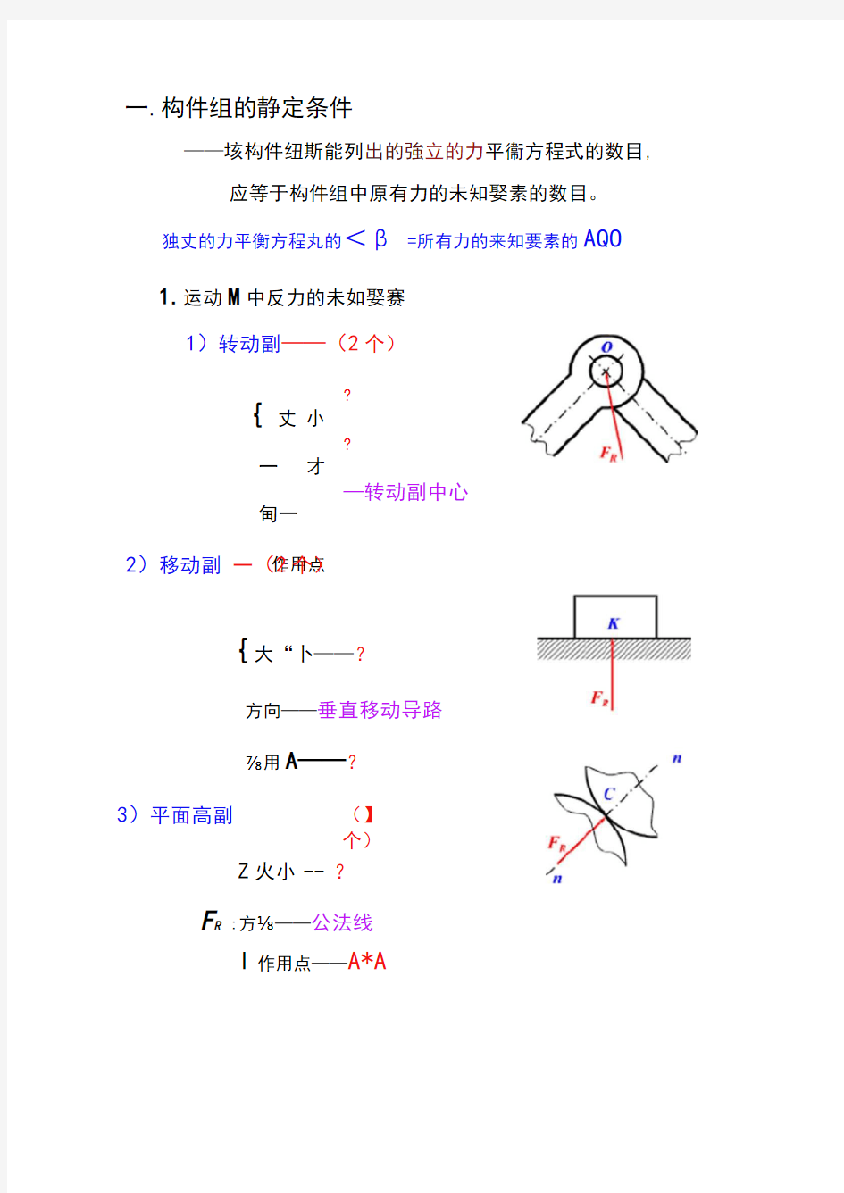 四连杆受力分析