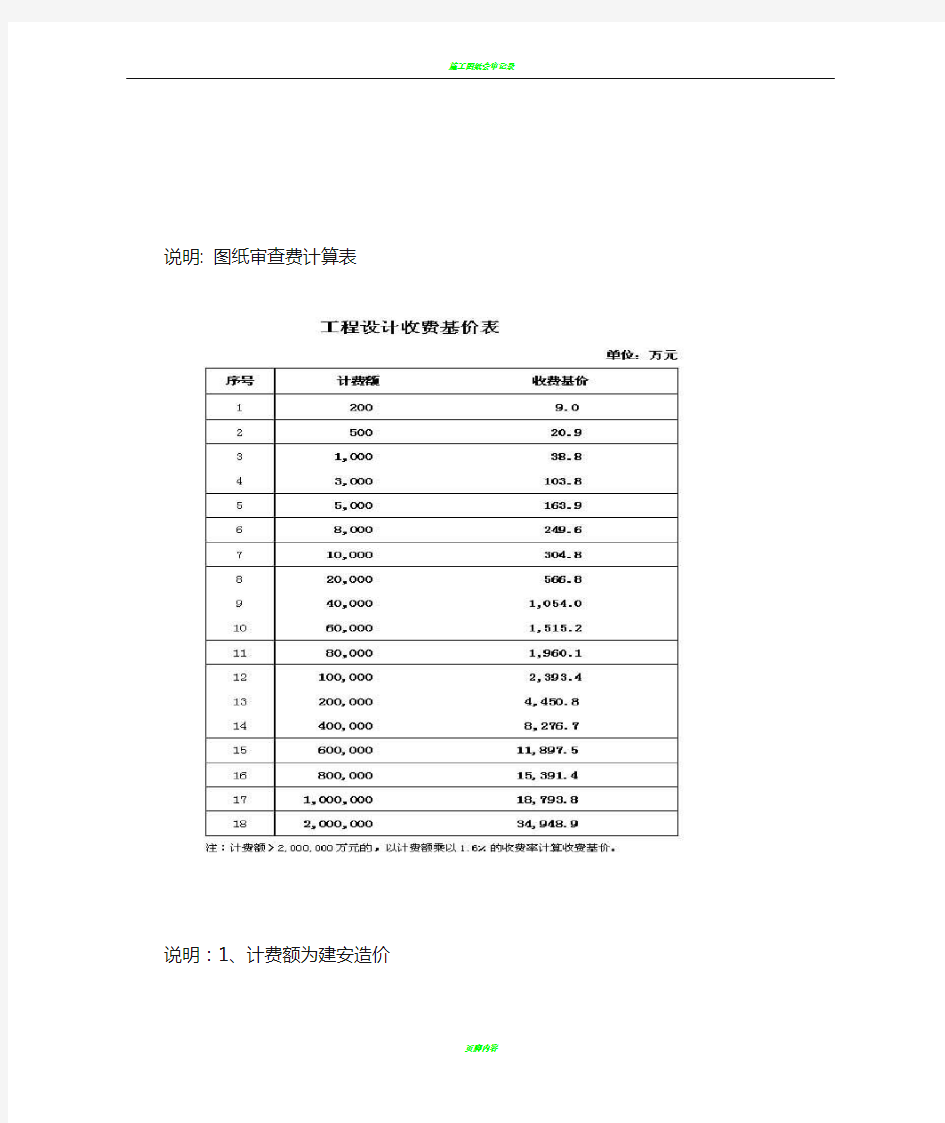 图纸审查收费标准表