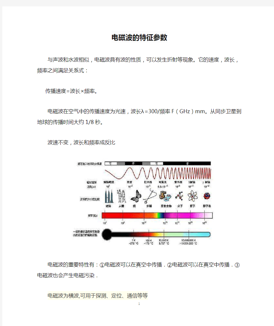 电磁波的特征参数