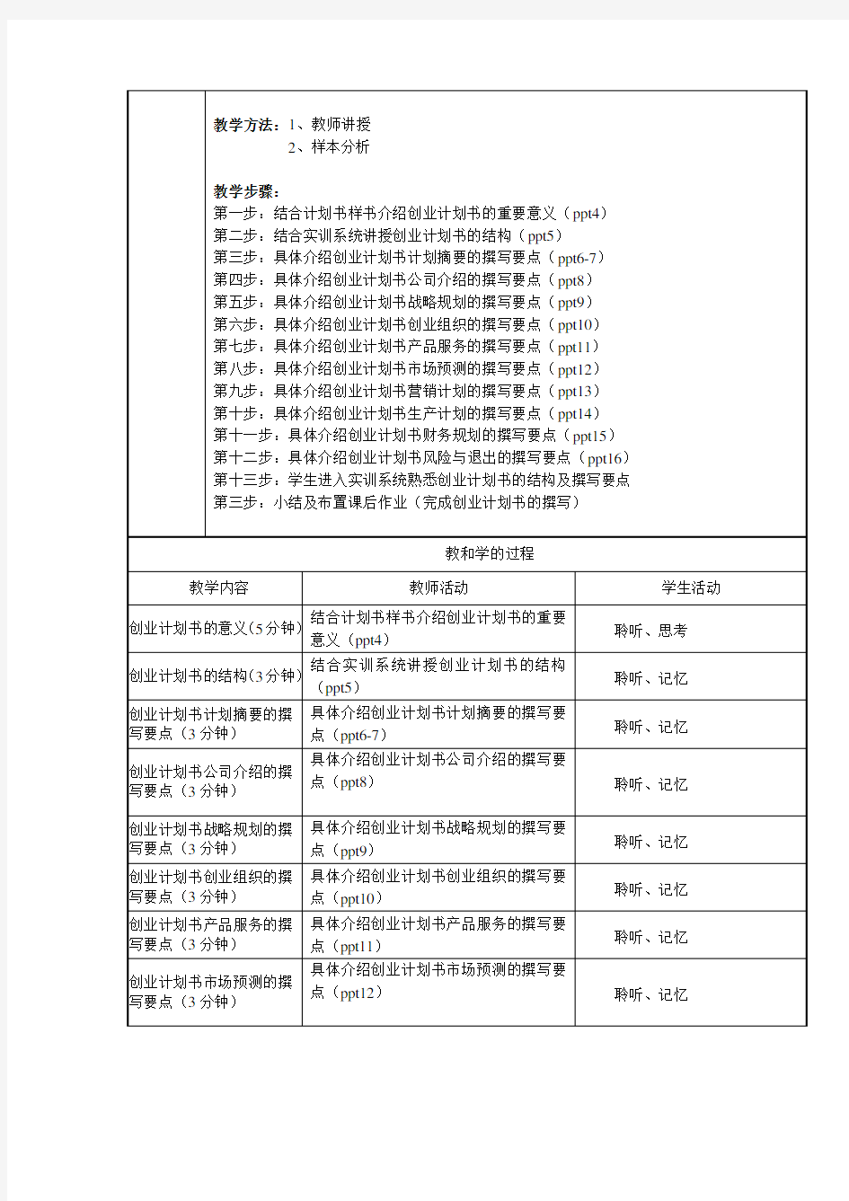 创业计划书撰写第1课时教案