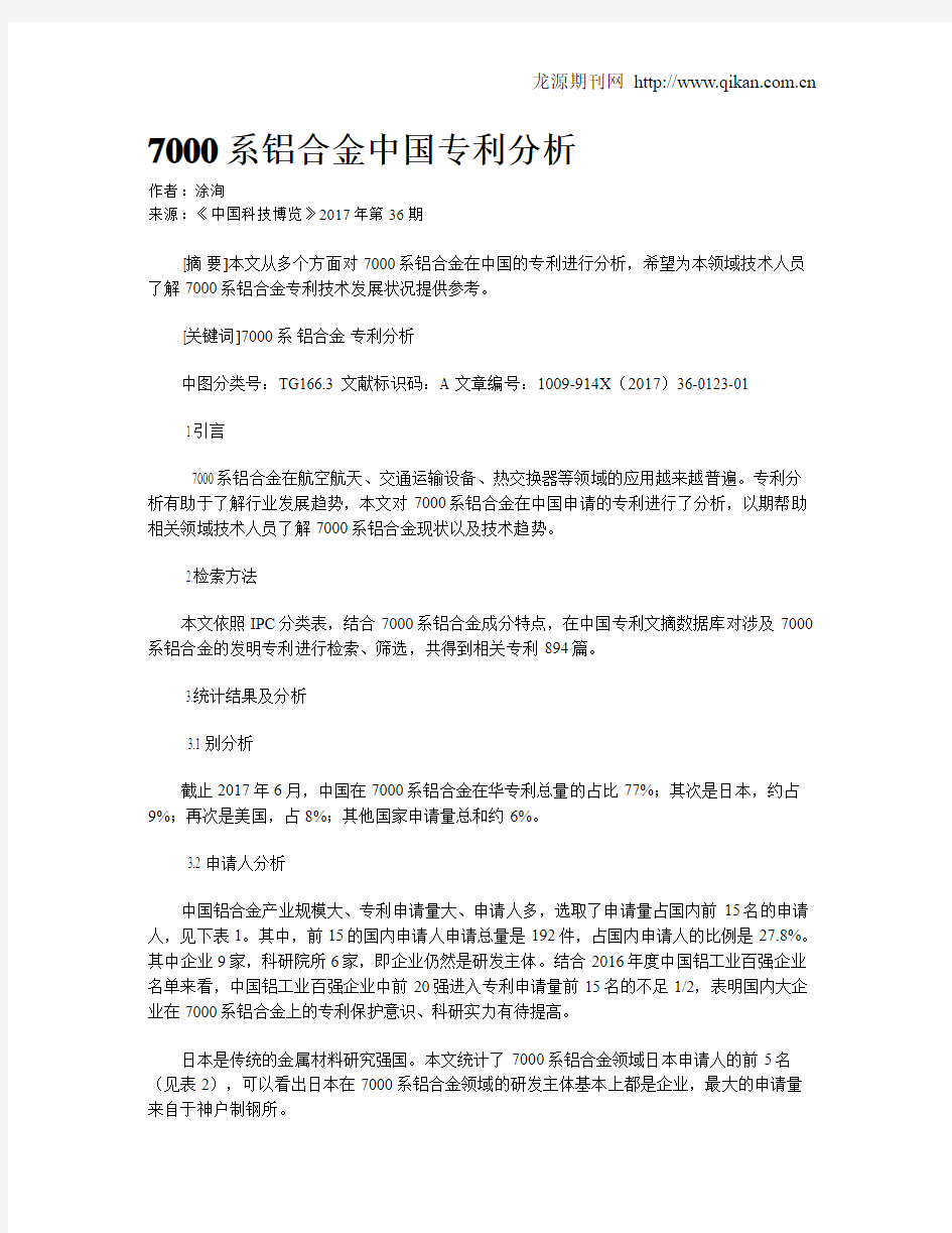 7000系铝合金中国专利分析