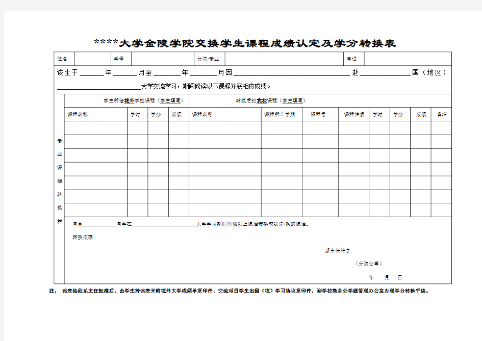 南京大学金陵学院交换学生课程成绩认定及学分转换表【模板】