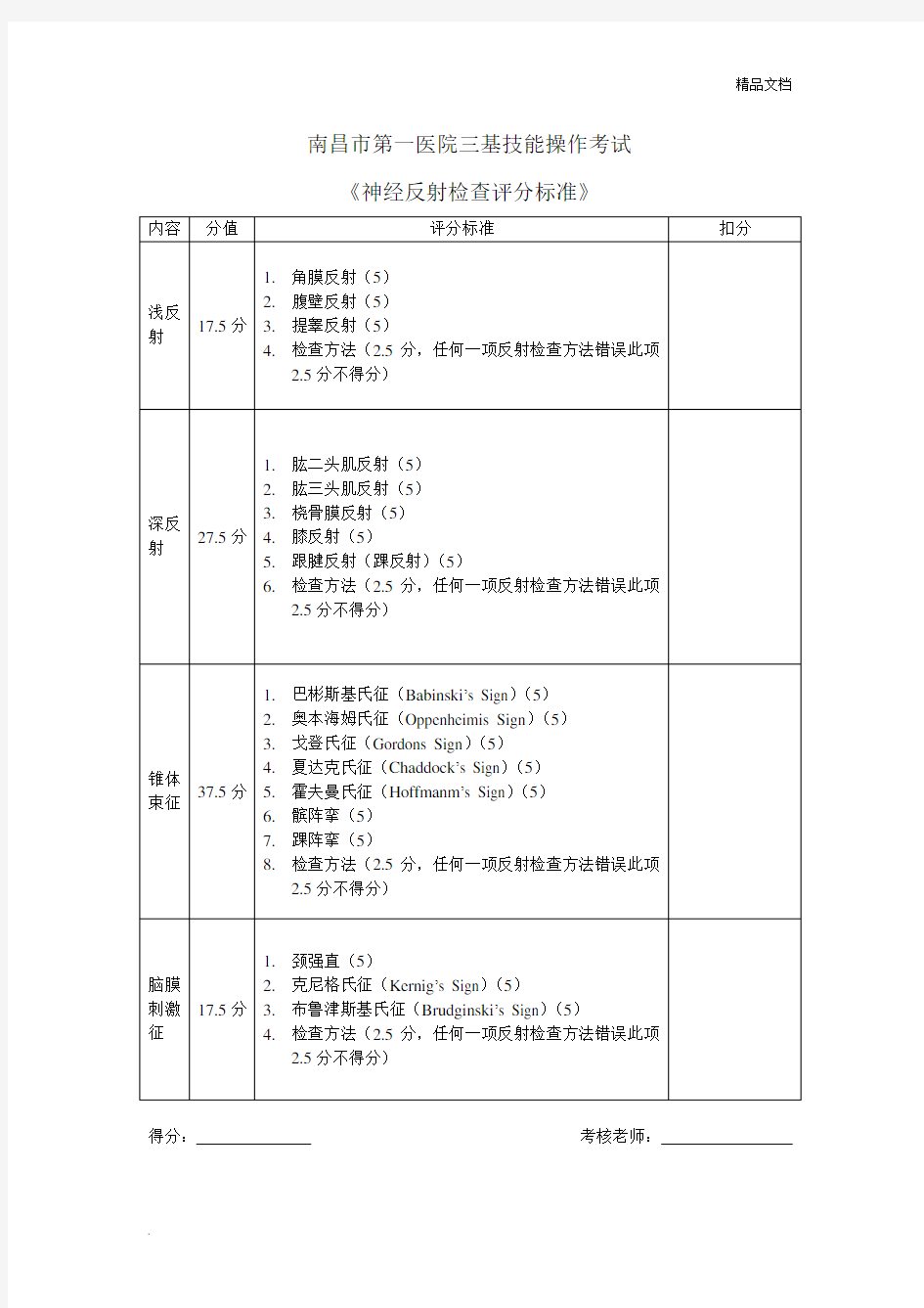 神经系统检查评分表