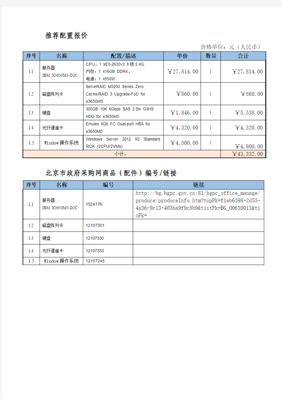 服务器配置推荐及报价单