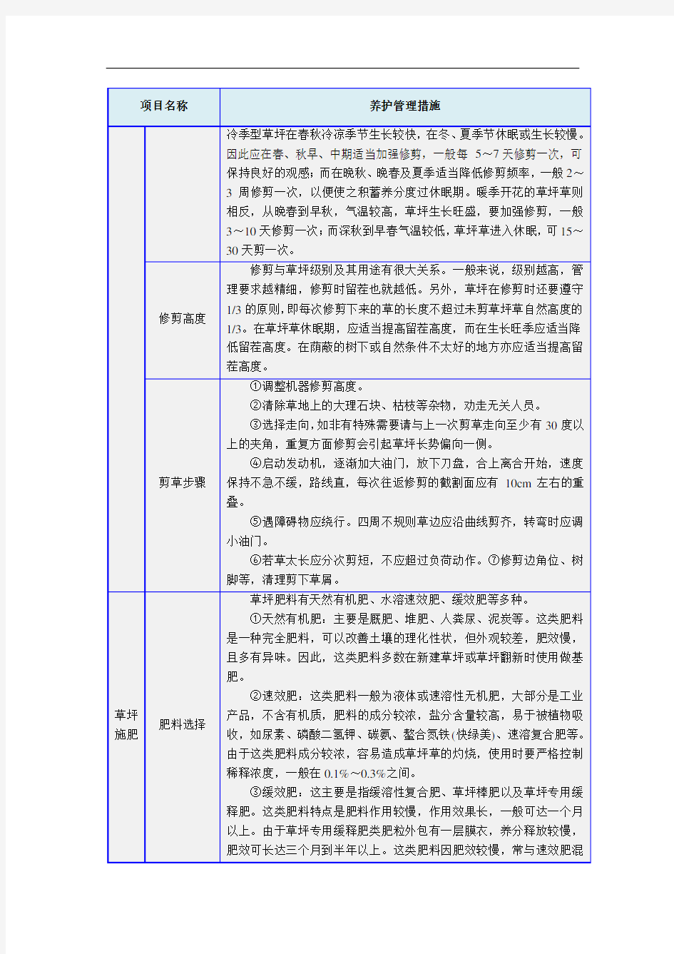 草坪的养护管理措施