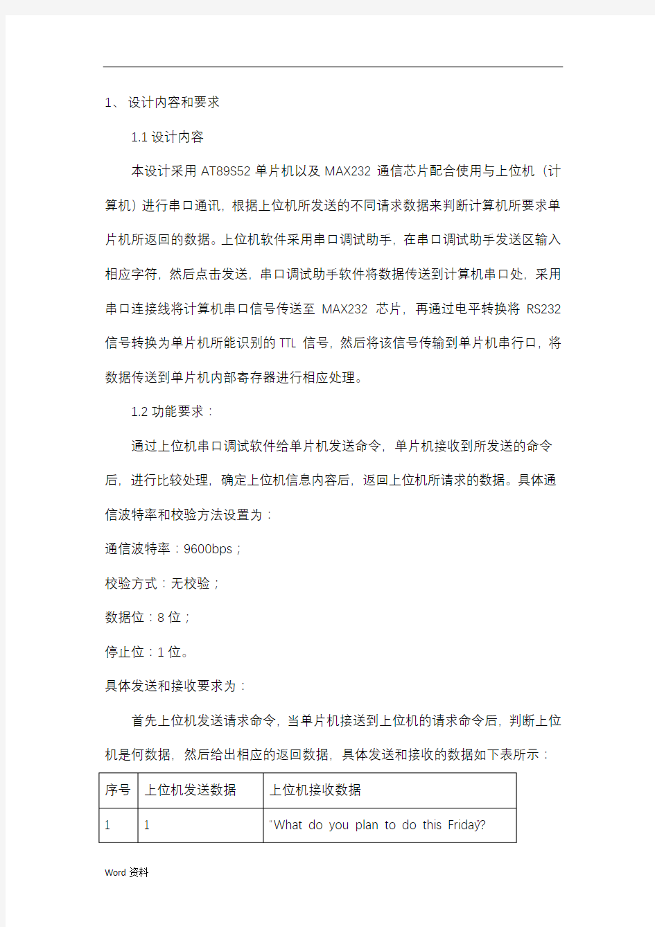 单片机串口通讯设计