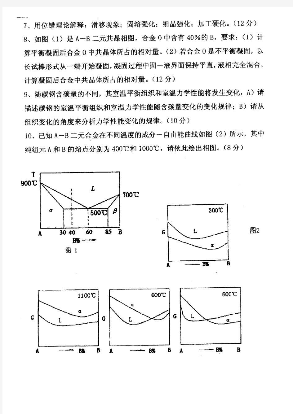 上海大学-材料科学基础-考研真题