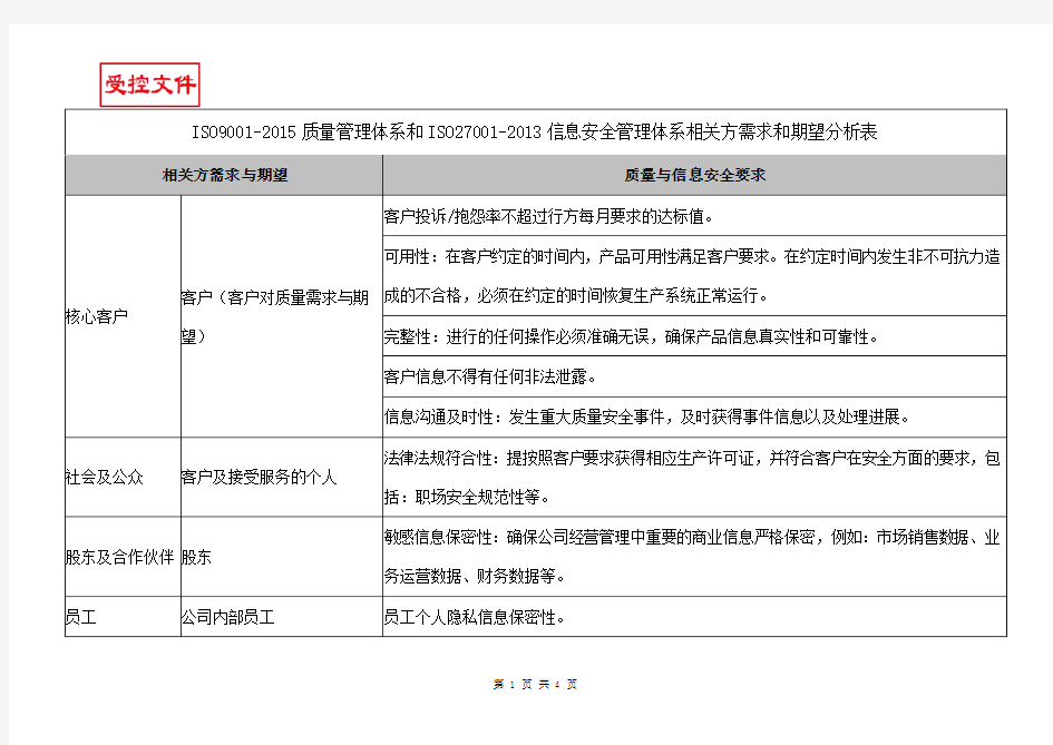 ISO9001-2015质量管理体系和ISO27001-2013信息安全管理体系相关方需求和期望分析报告