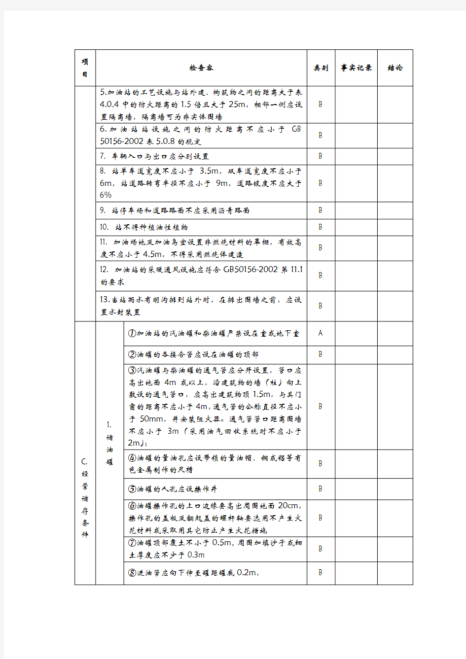 加油站安全检查表