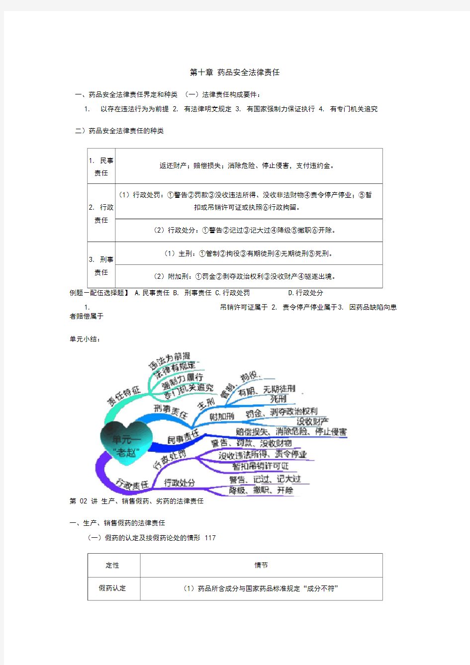 第十章药品安全法律责任