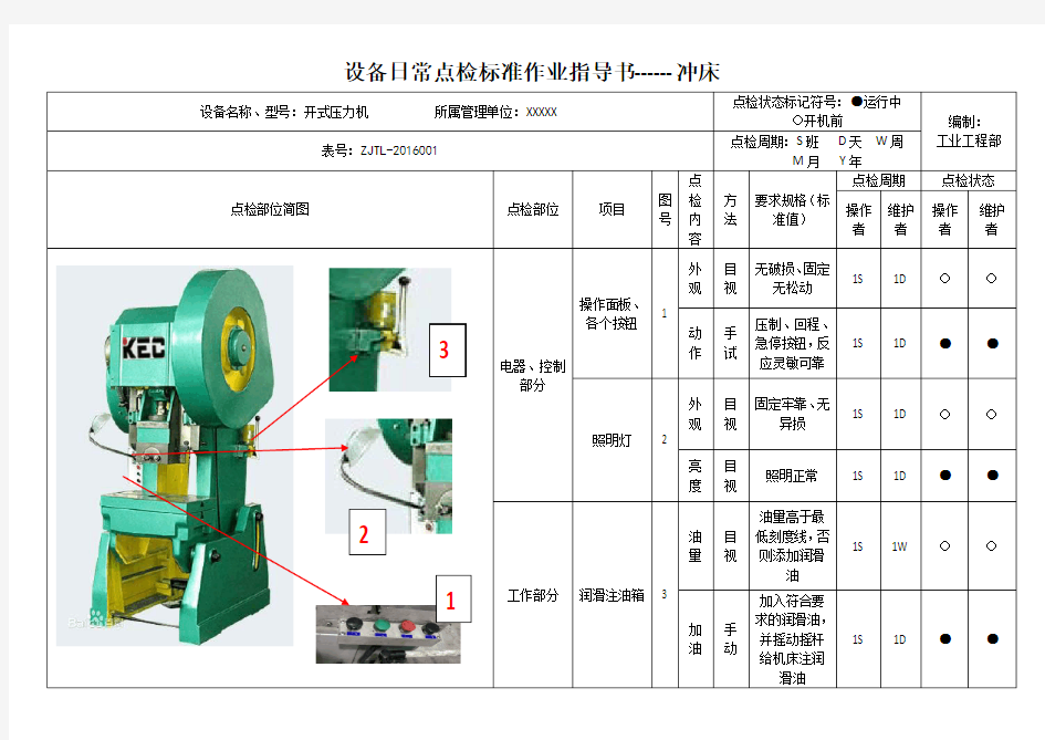 设备日常点检标准作业指导书 参考