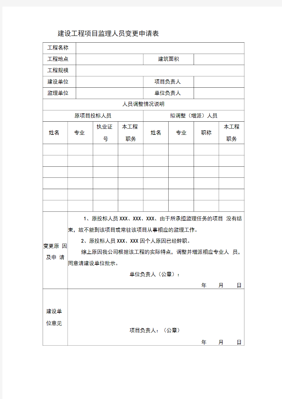 建设工程项目监理人员变更申请表