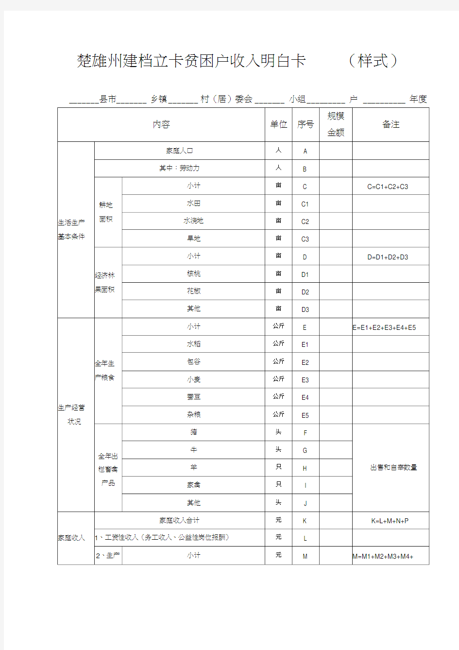 建档立卡贫困户收入明白卡(样式)