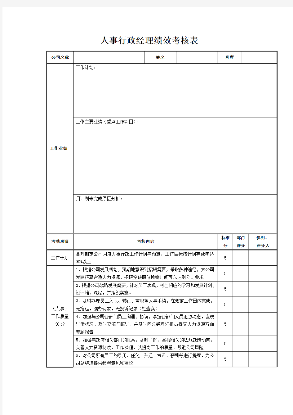 人事行政经理绩效考核表