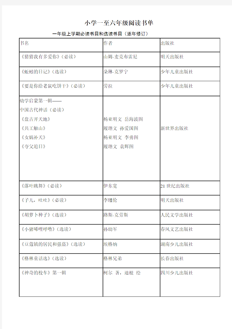 一至六年级阅读书单