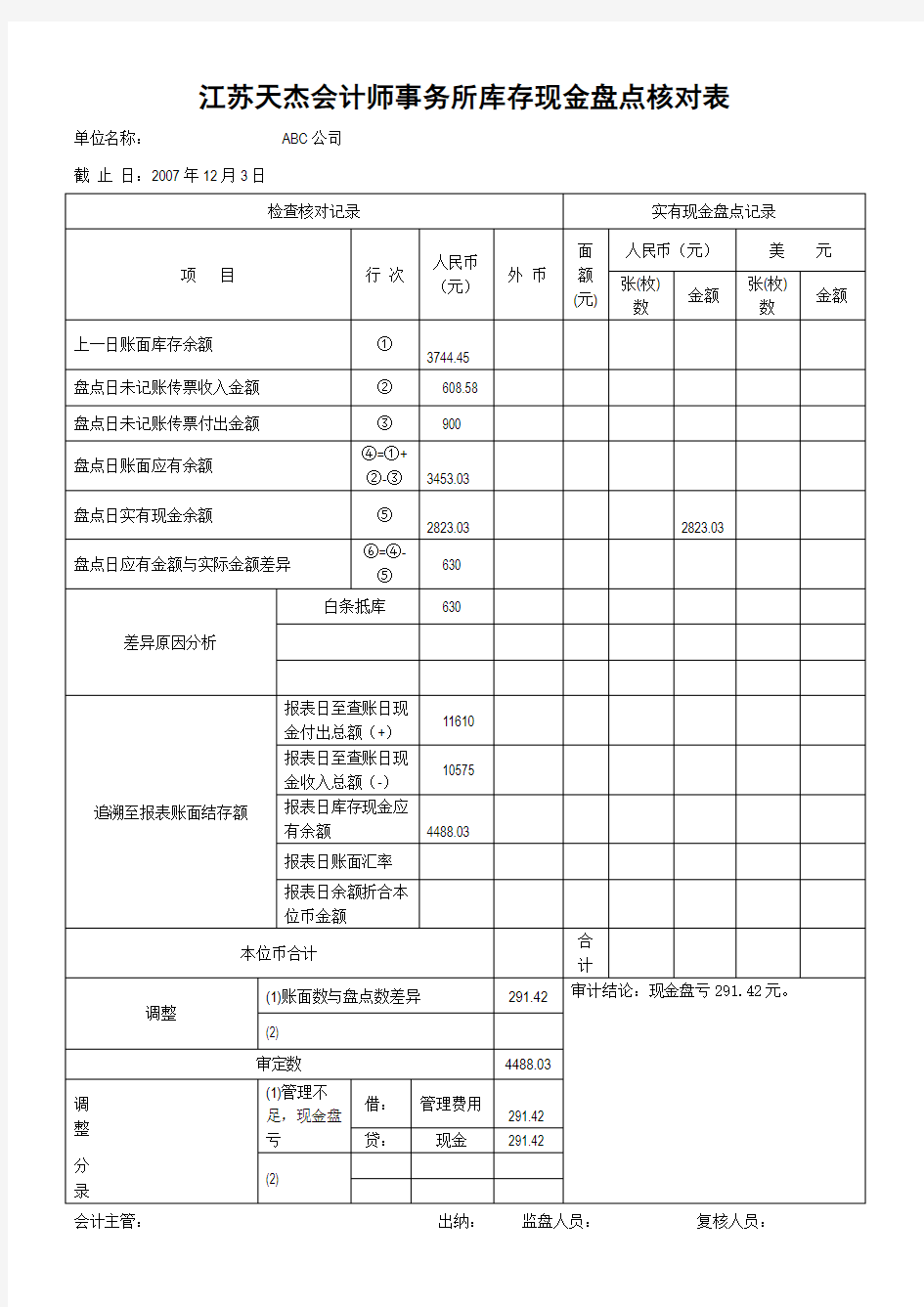 案例1：库存现金盘点表答案