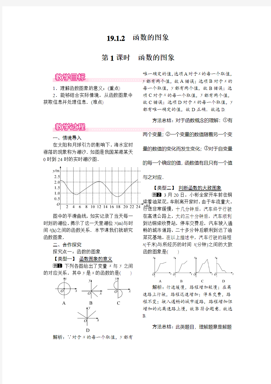 19.1.2 第1课时 函数的图象