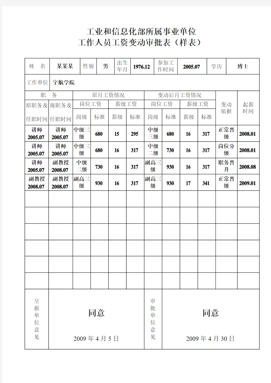 工业和信息化部所属事业单位