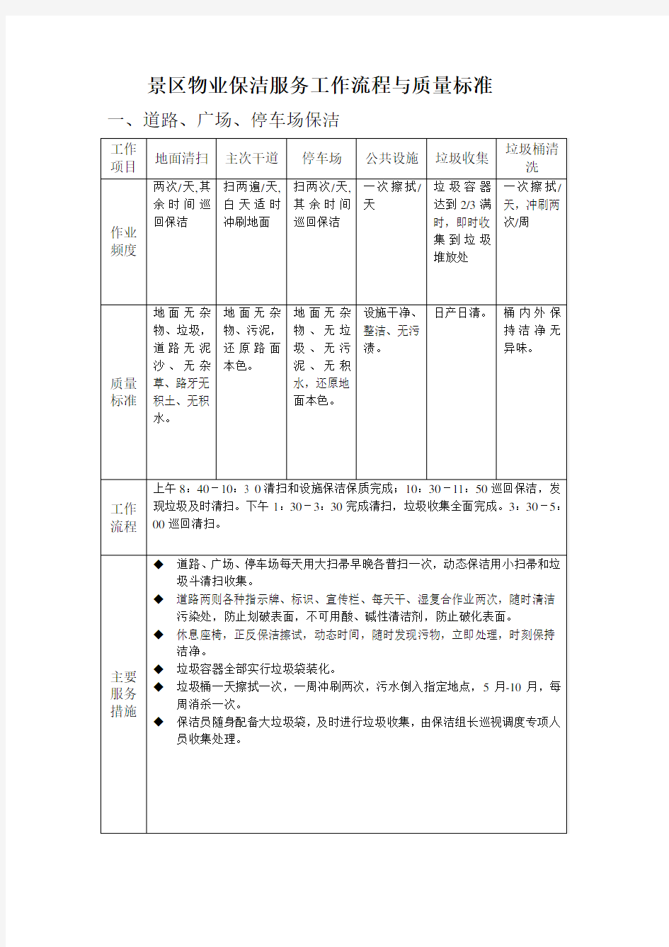 景区物业保洁服务工作流程与质量标准