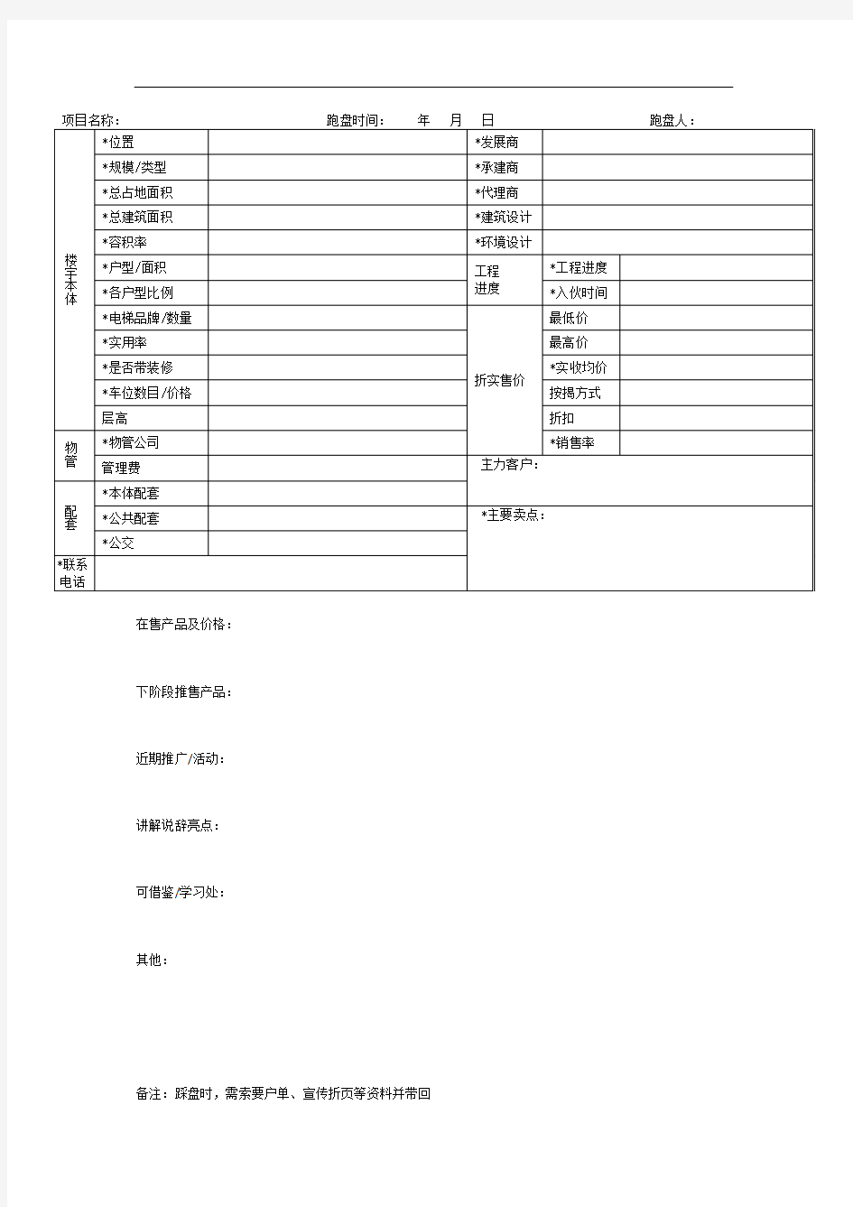 房地产竞品踩盘表模板