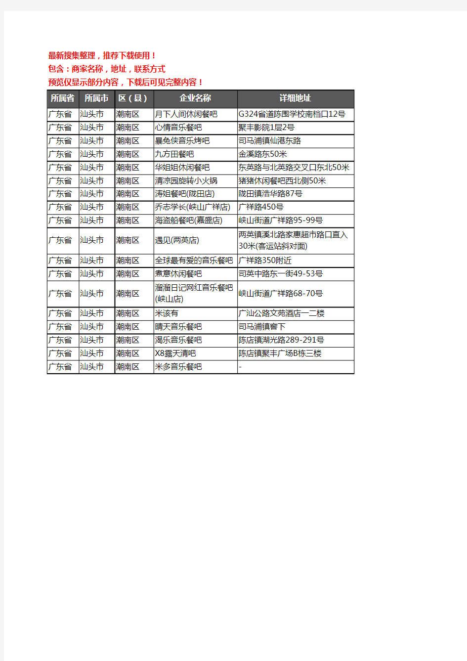 新版广东省汕头市潮南区唱吧企业公司商家户名录单联系方式地址大全18家