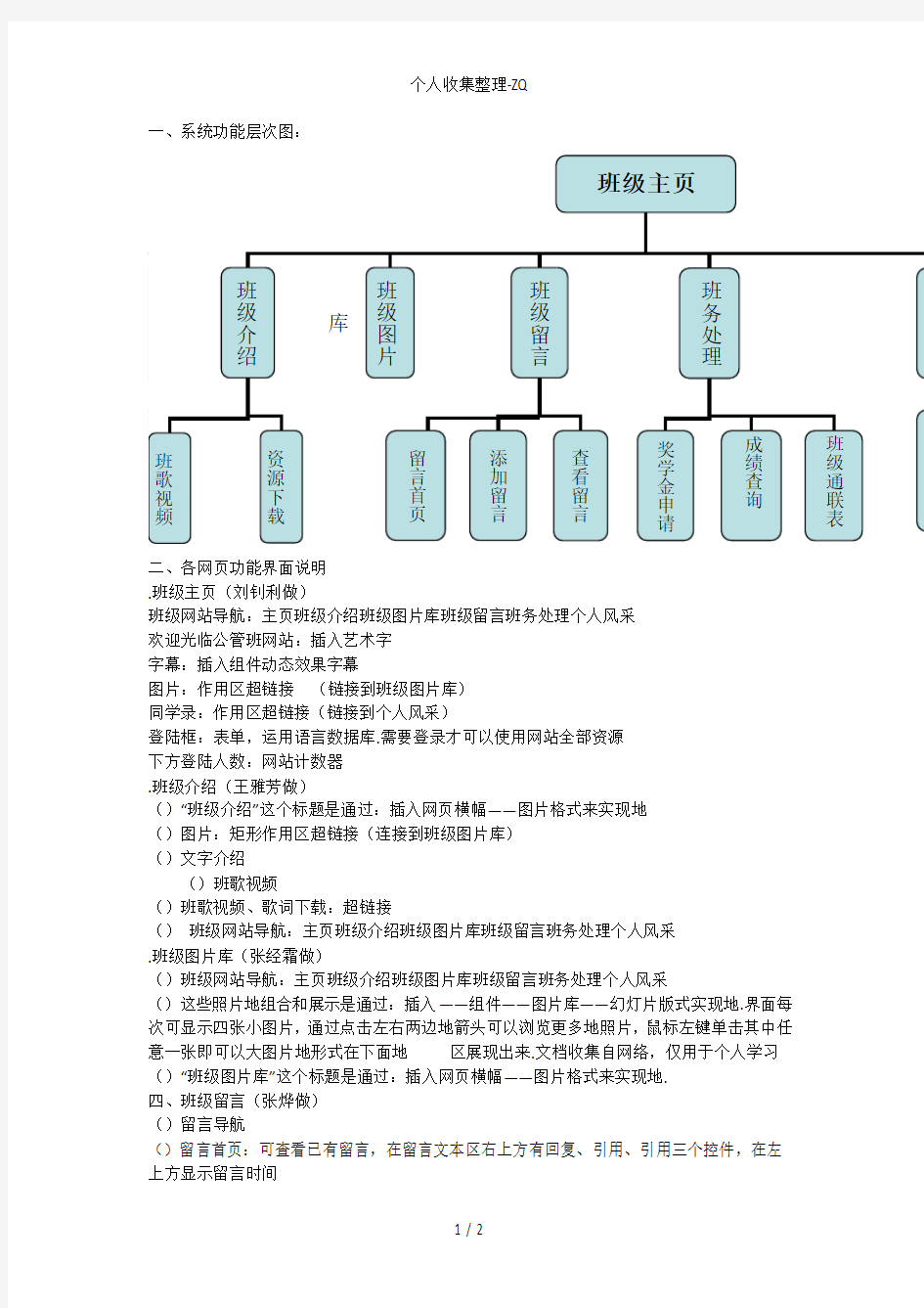 网站各页面功能介绍和说明