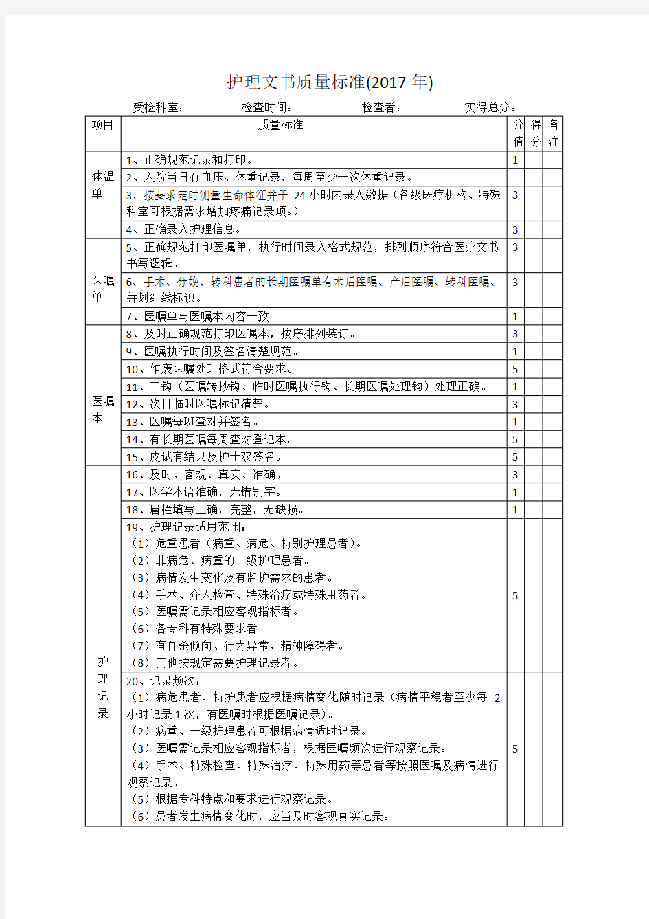 护理文书质量标准