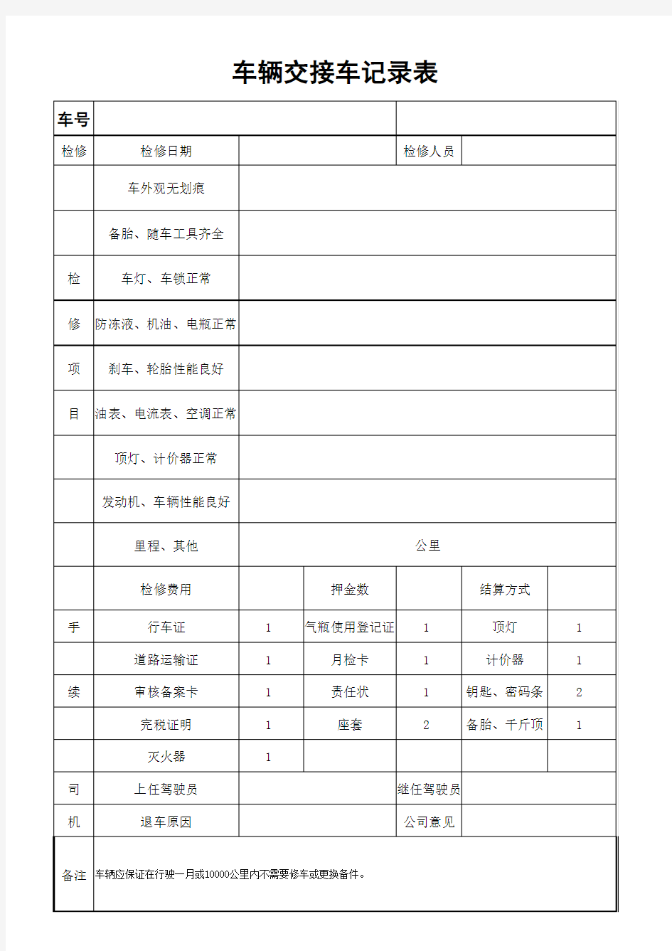 出租车车辆交接车记录表