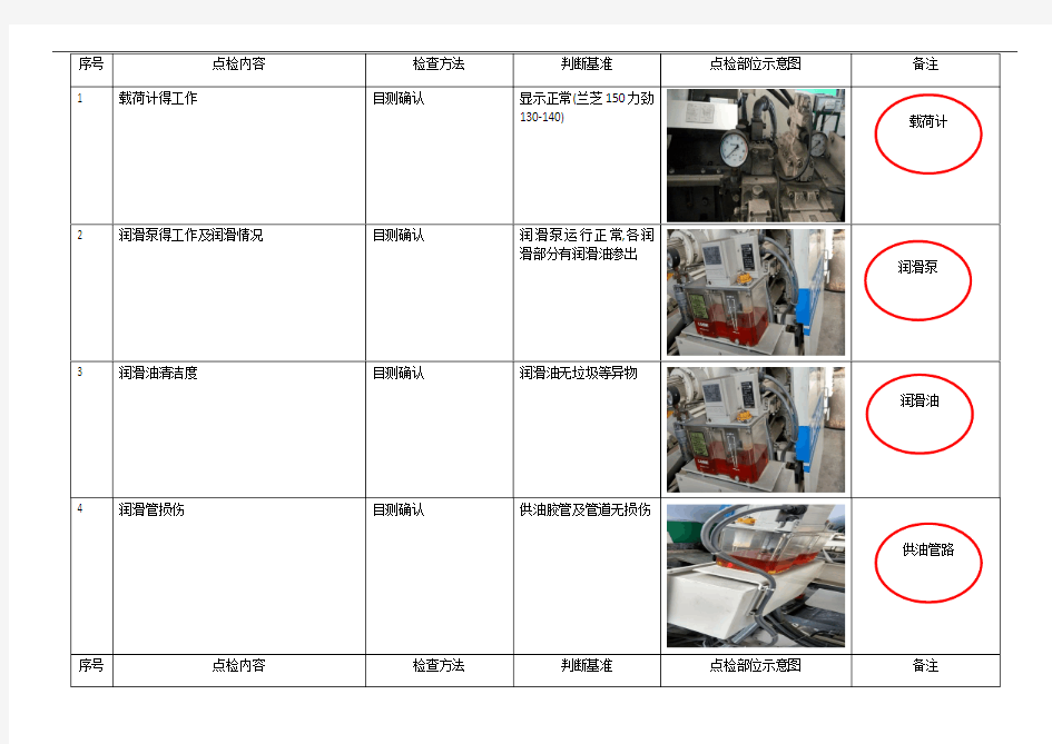 压铸机日常点检作业指导书