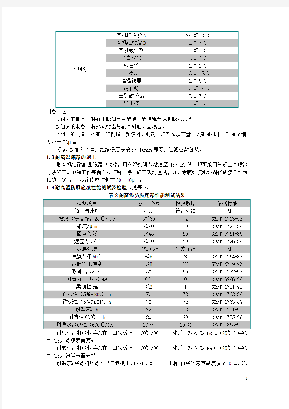 7.16有机硅耐高温防腐底漆的配方设计及应用