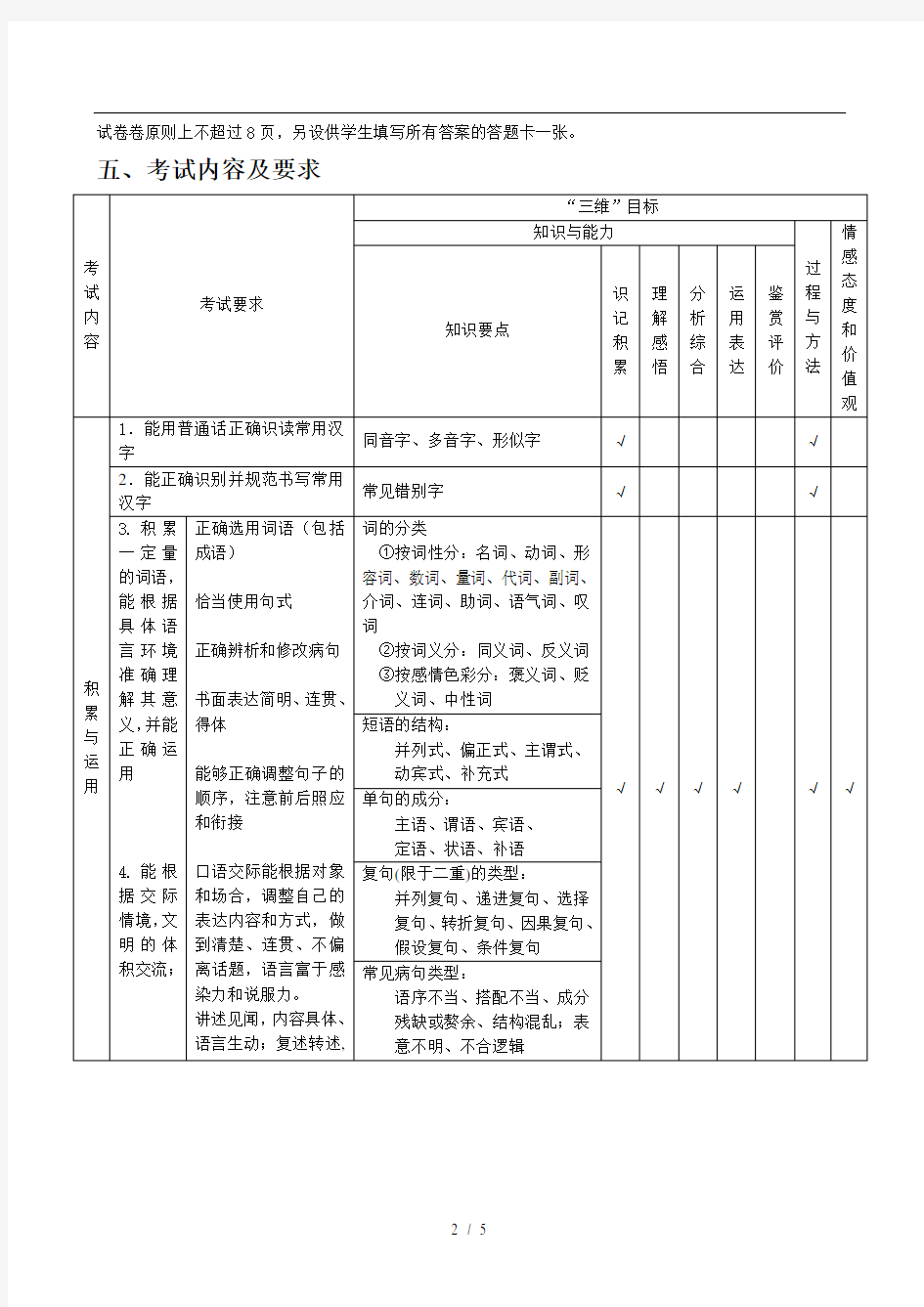 中考语文考试说明