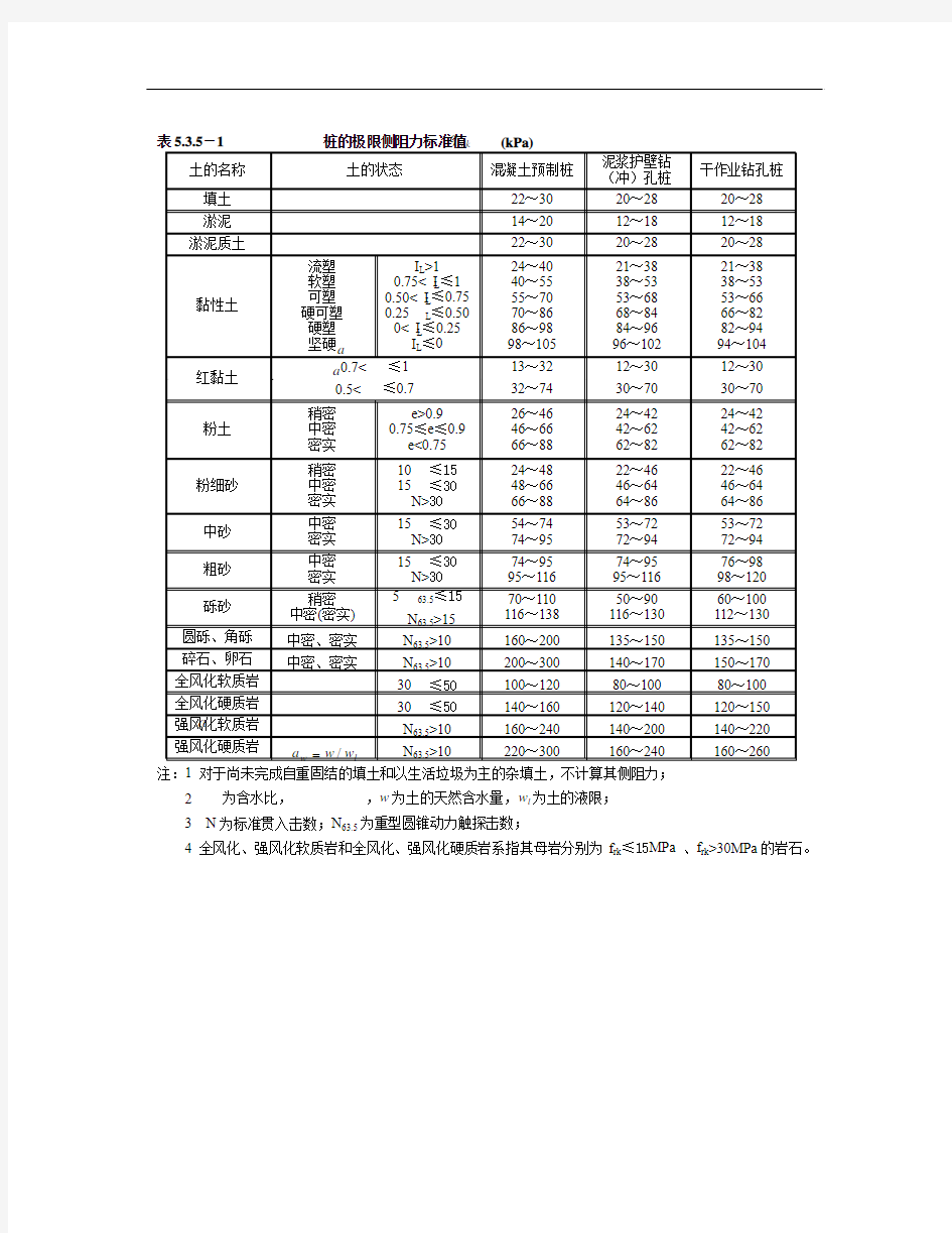 桩的极限侧阻力标准值