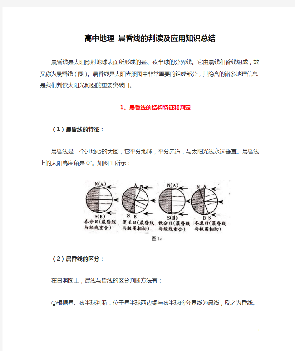 高中地理 晨昏线的判读及应用知识总结