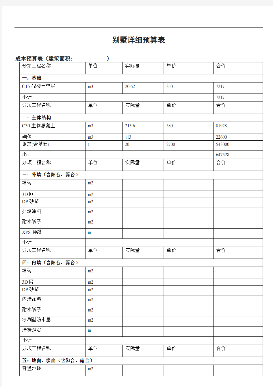 2019年整理农村自建别墅全套图纸和预算表.doc