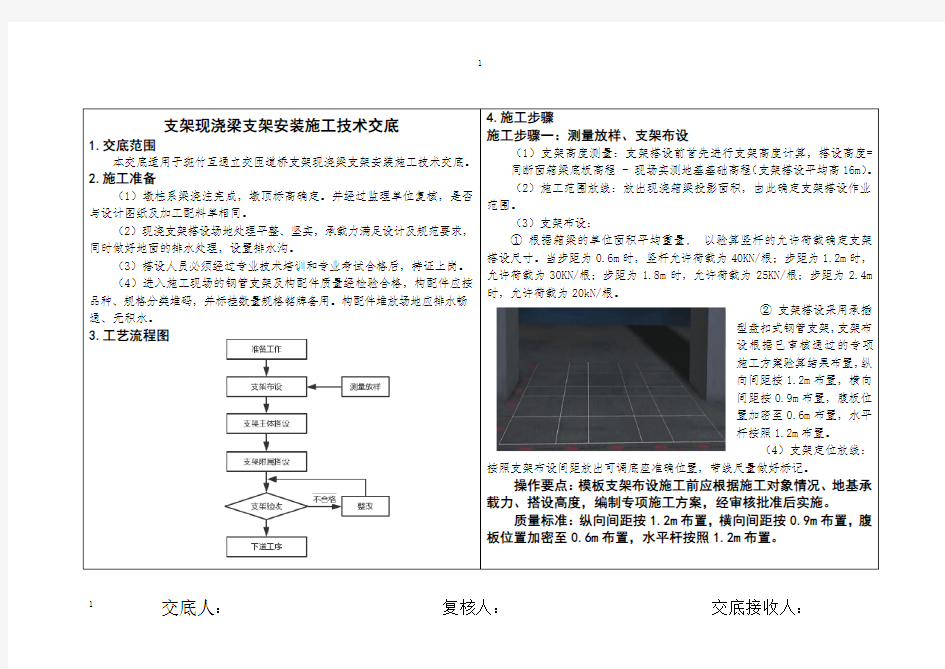 盘扣式支架安装施工技术交底(图文并茂)