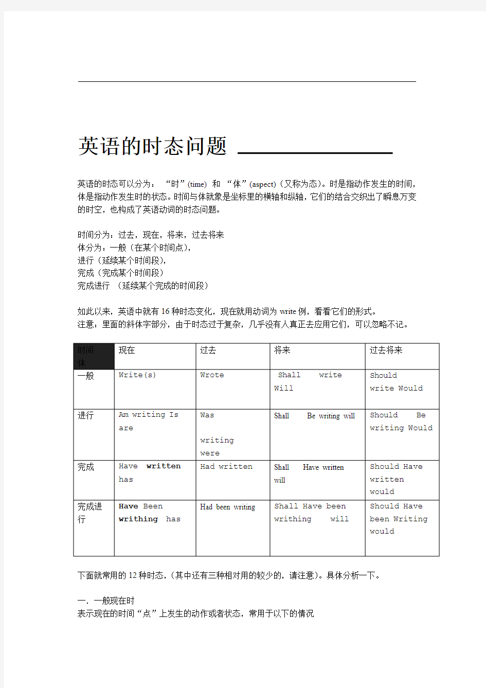 英语语法基本基础知识时态