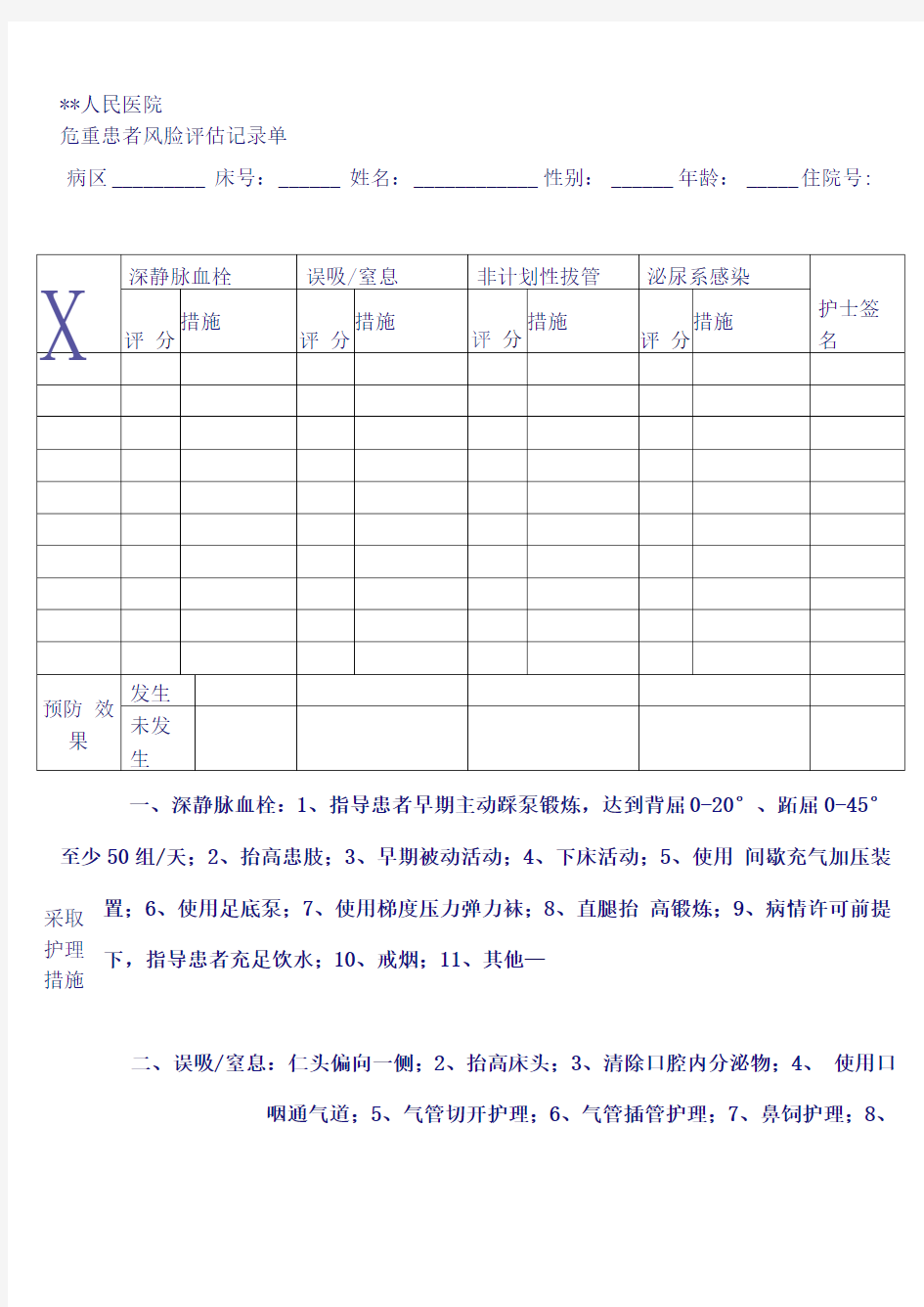 危重患者风险评估记录单