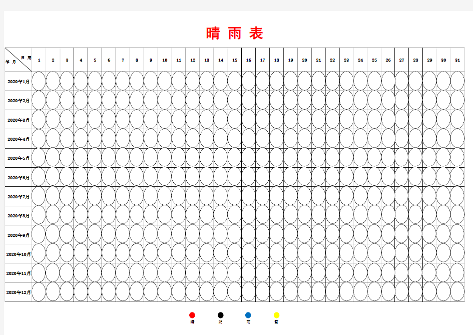 晴雨表模板